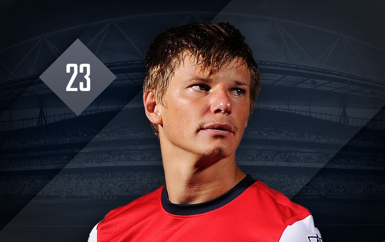 Andrey Arshavin